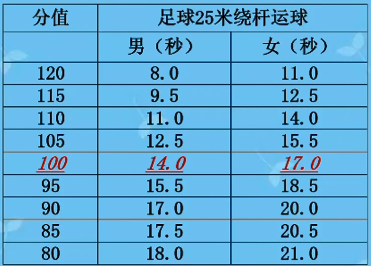 哪里有针对青少年的篮球声誉培养计划_0